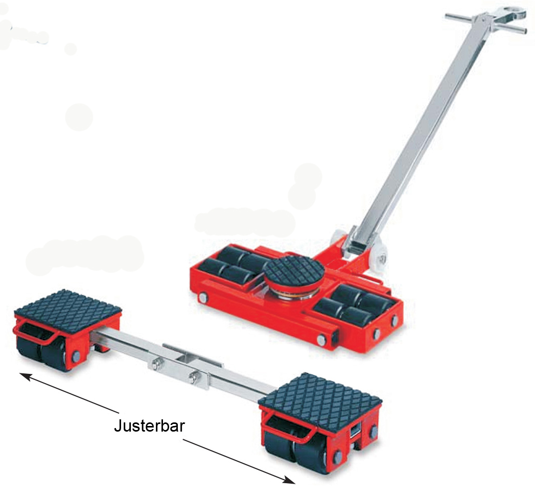 Cargo trolley & Movable load lever