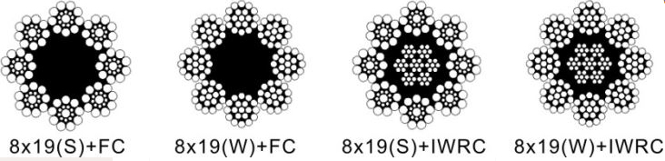  Steel Strand 8x19S FC/S IWR/W FC,/W IWRC Galvanized Carbon