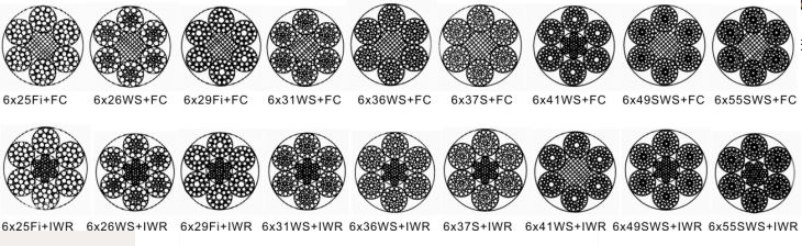 Steel Strand 6x25Fi, 6x29Fi, 6x26WS, 6x31WS, 6x36WS, 6x37S,